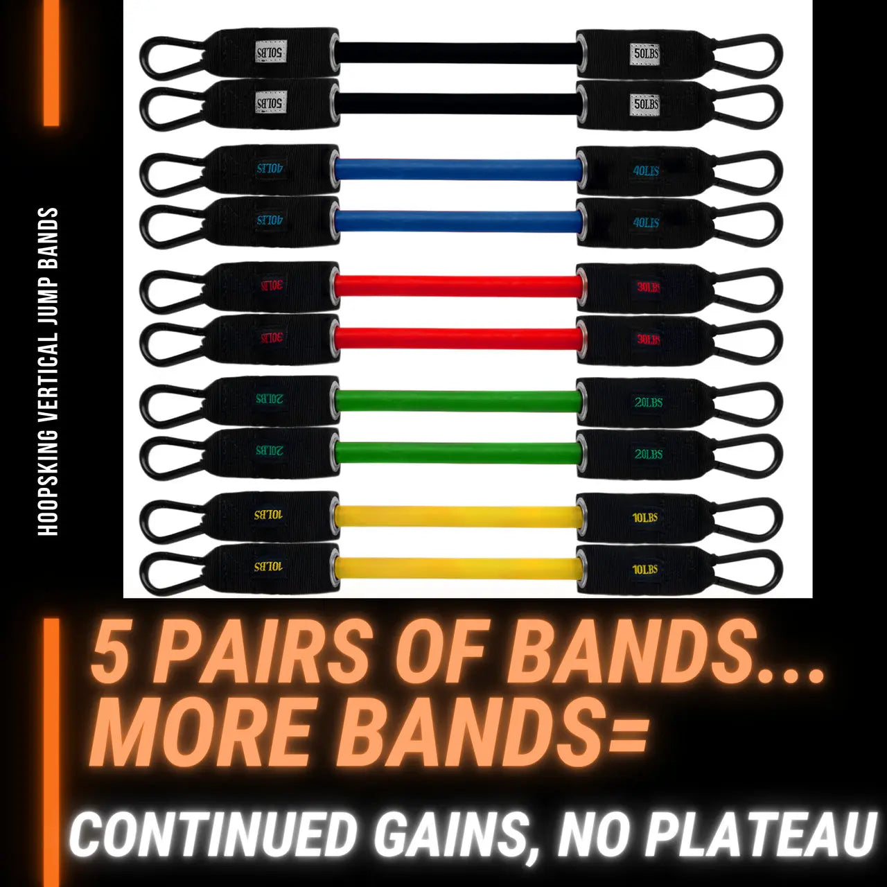 Vertical Jump Trainer Resistance Bands